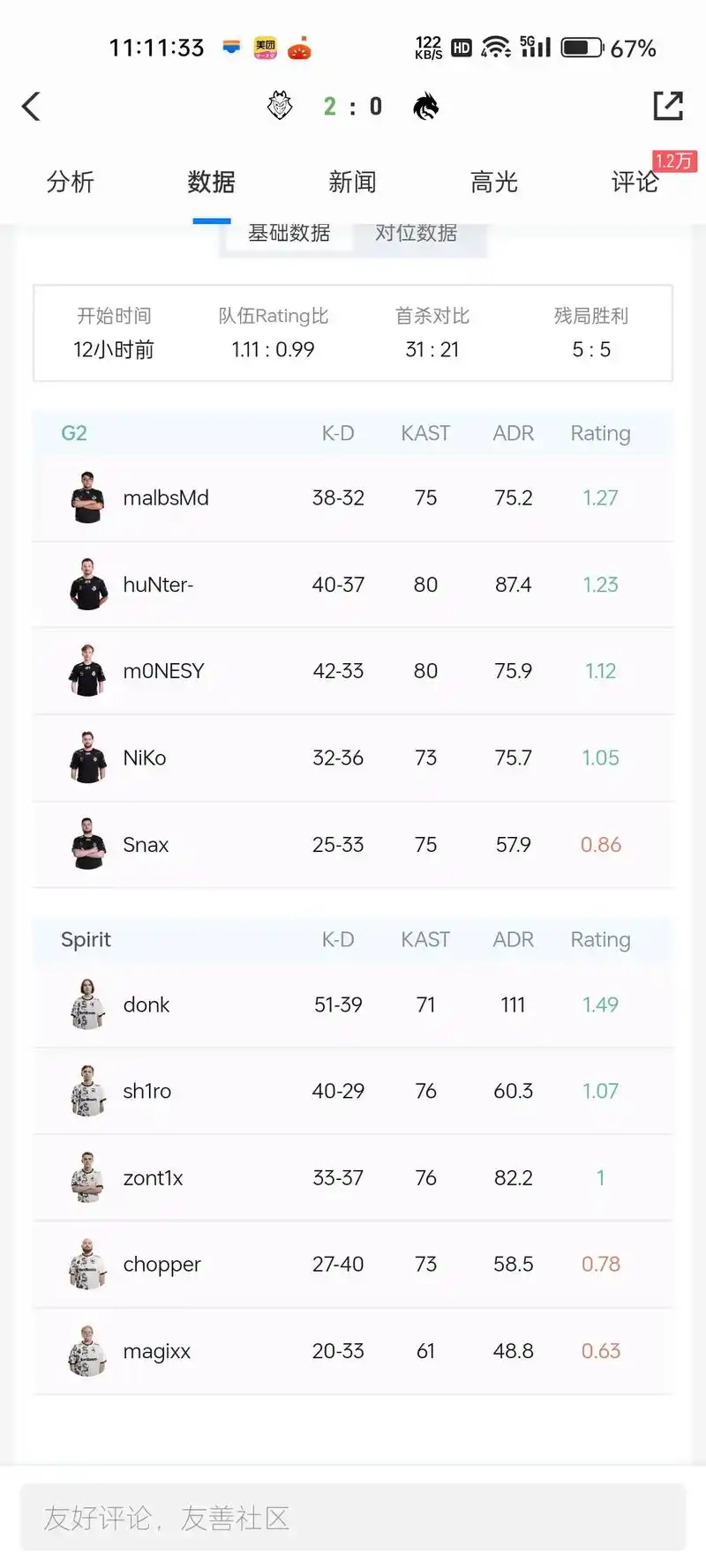 G2绿龙暂停笑料引热议：王者荣耀赛场上的“聊天艺术”与纪律博弈